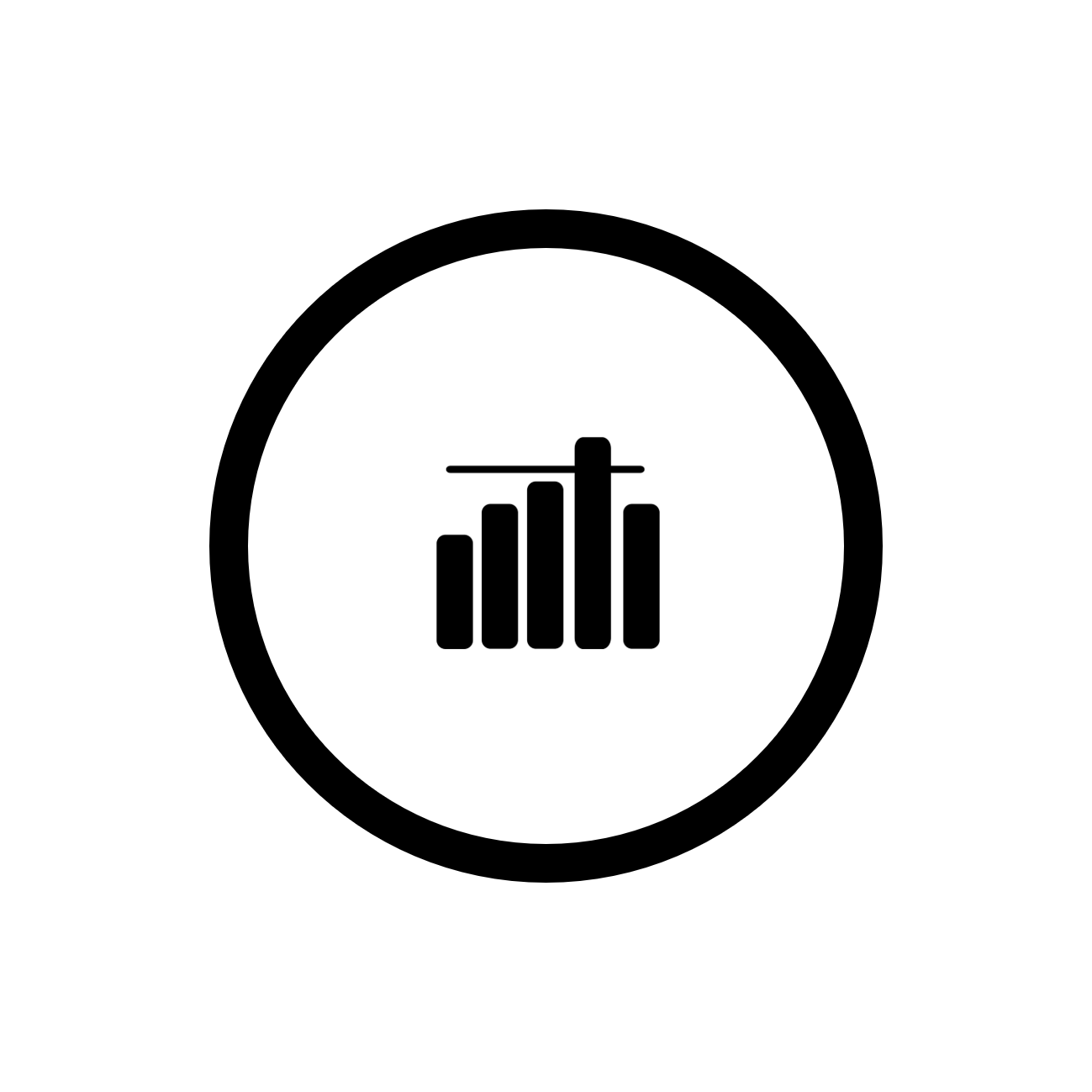 load management